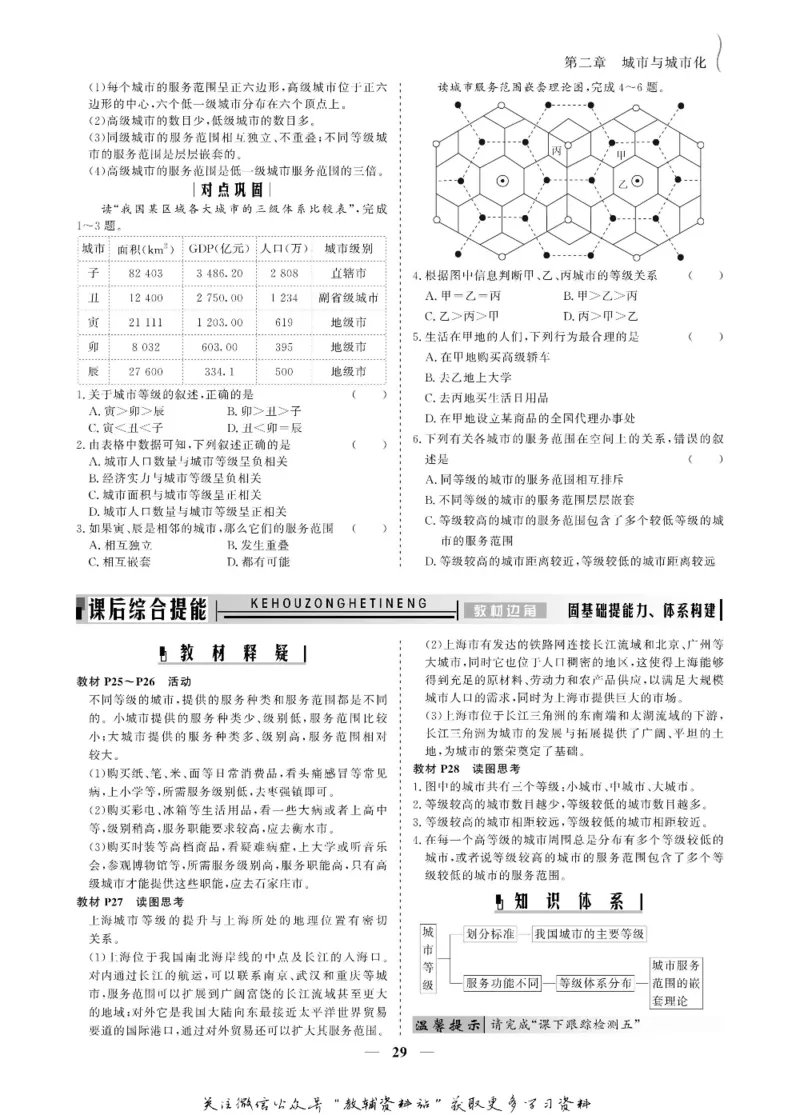 名师同步导学地理人教版必修2_名师同步导学_高中地理