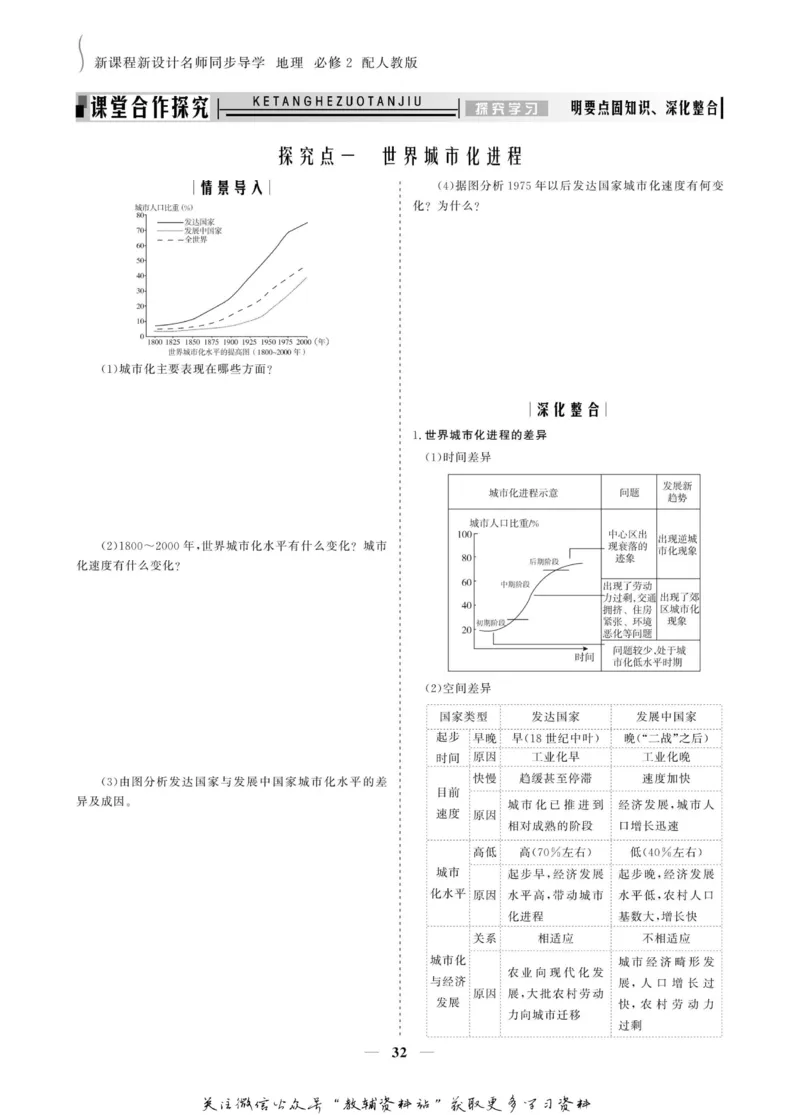 名师同步导学地理人教版必修2_名师同步导学_高中地理