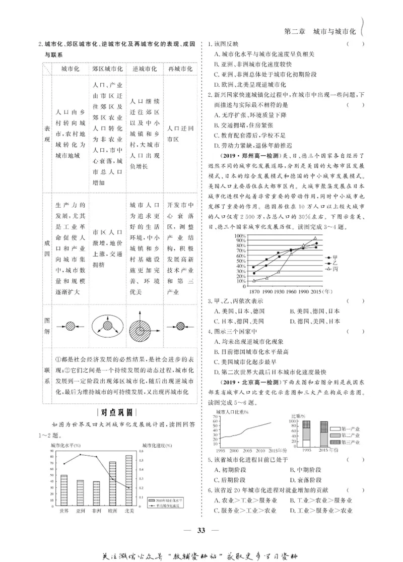 名师同步导学地理人教版必修2_名师同步导学_高中地理