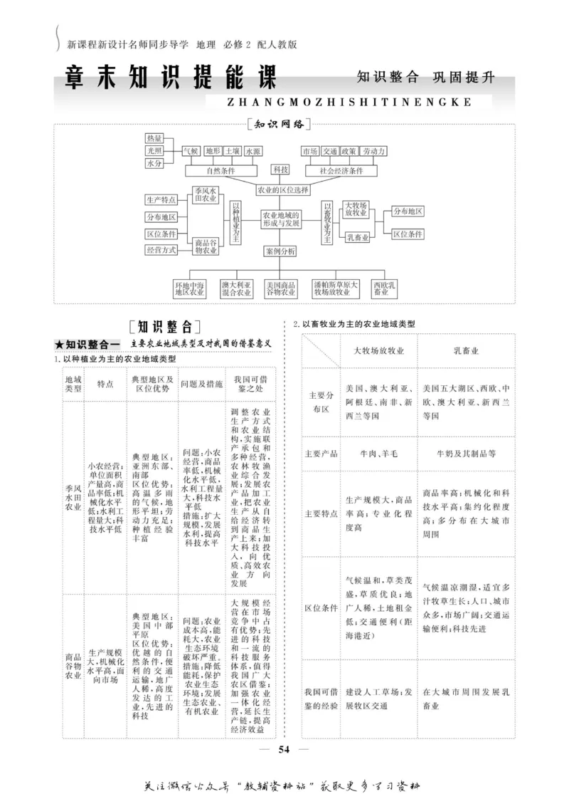 名师同步导学地理人教版必修2_名师同步导学_高中地理