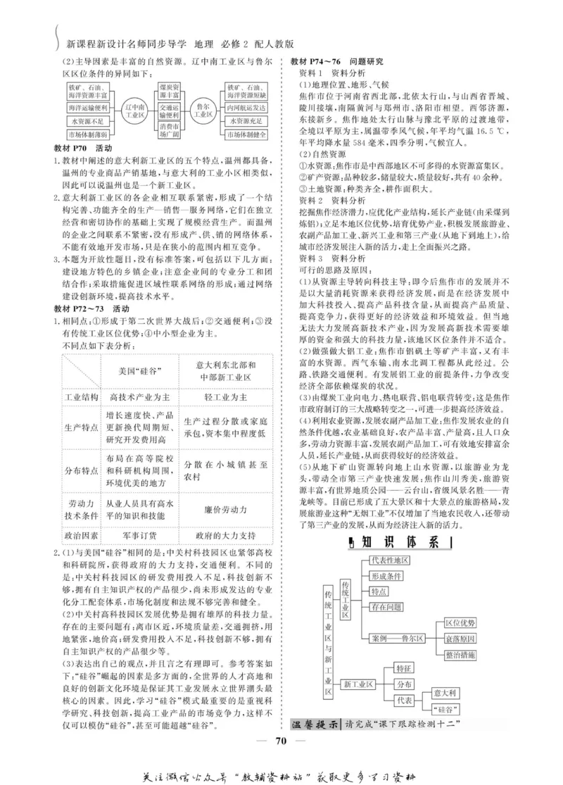 名师同步导学地理人教版必修2_名师同步导学_高中地理