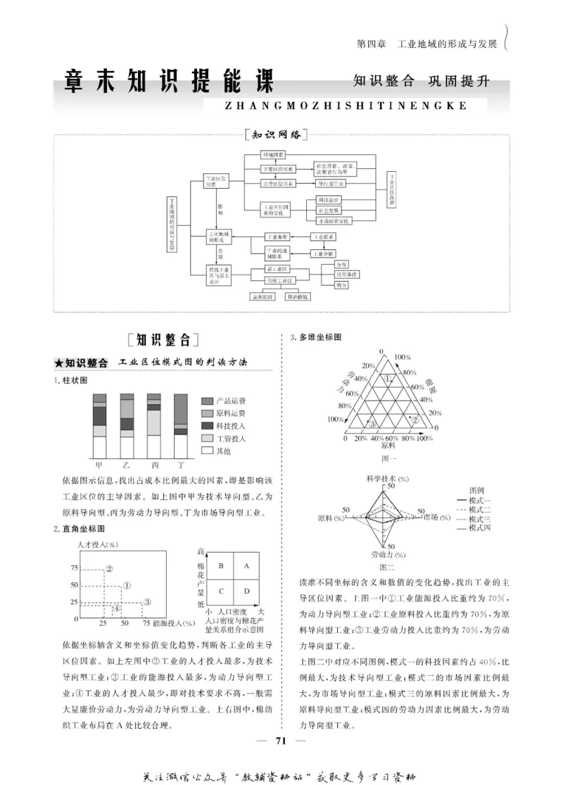 名师同步导学地理人教版必修2_名师同步导学_高中地理