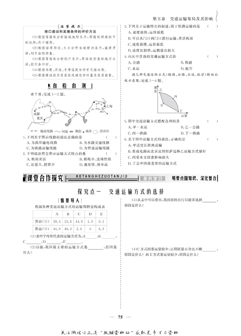 名师同步导学地理人教版必修2_名师同步导学_高中地理