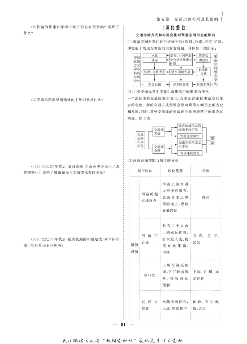 名师同步导学地理人教版必修2_名师同步导学_高中地理