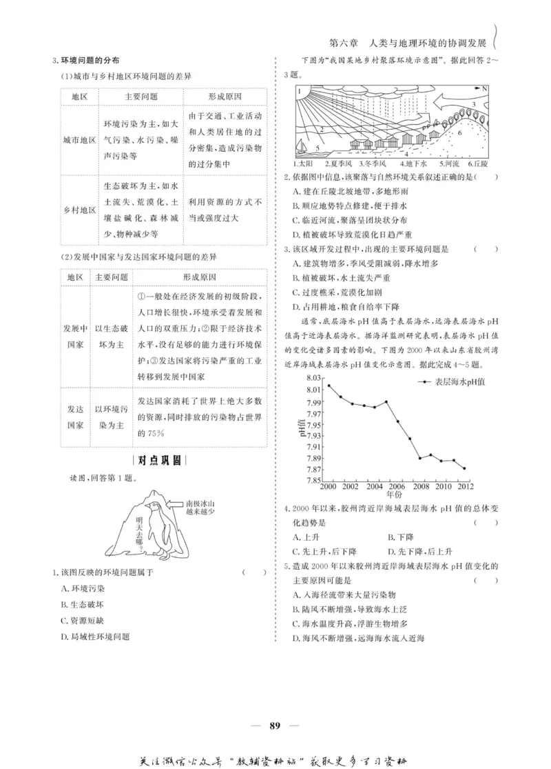 名师同步导学地理人教版必修2_名师同步导学_高中地理