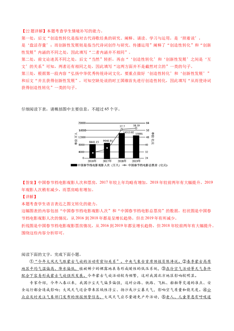 语言文字运用专题测试（解析版）_01高考语文_4.22024年新高考资料_1.2024一轮复习_2024年高考语文一轮复习讲练（新教材新高考_3.第三部分语言文字运用