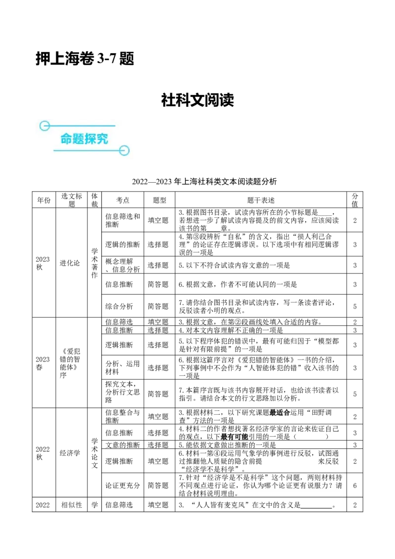 （押上海卷第3-7题）社科文阅读（原卷版）-备战2024年高考语文临考题号押题（上海卷）_01高考语文_4.22024年新高考资料_5.2024三轮冲刺