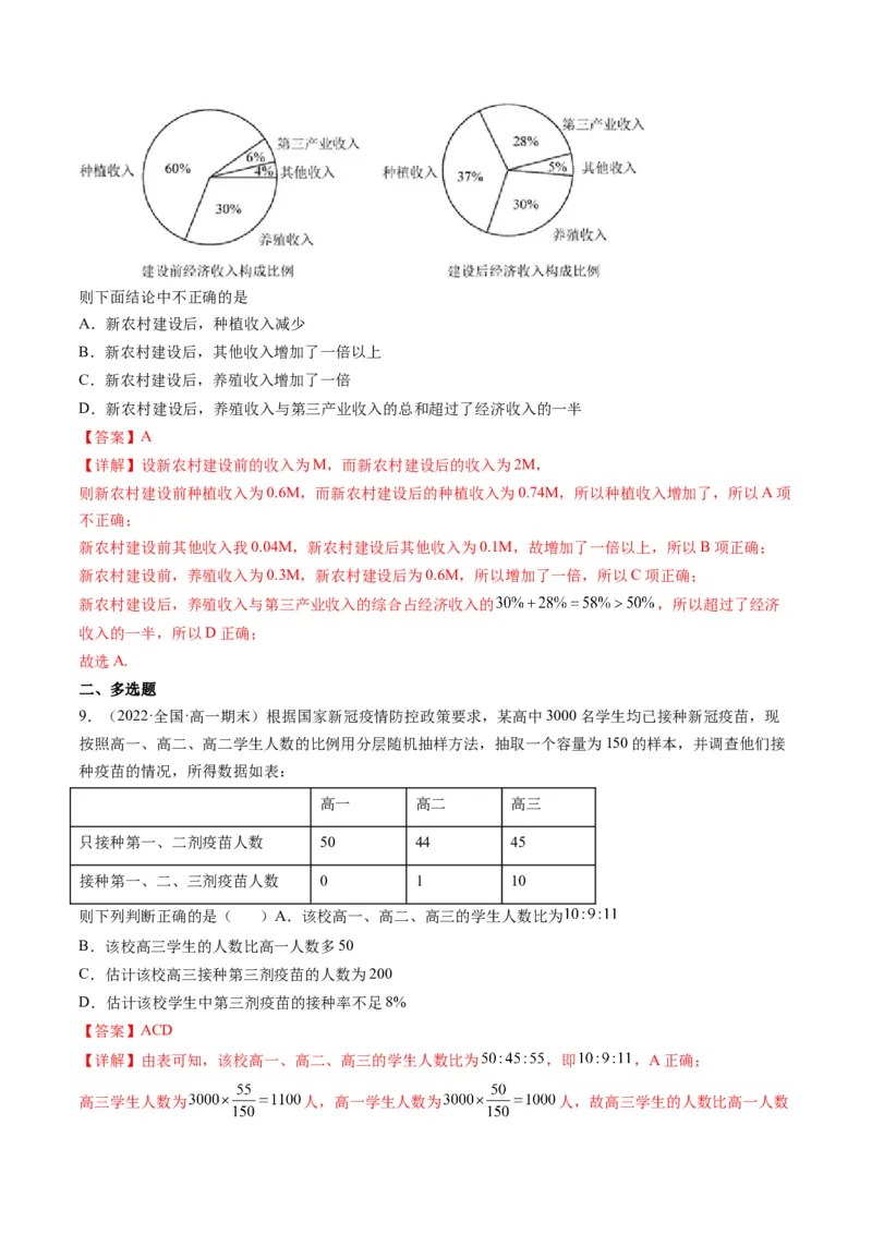 第01讲随机抽样、统计图表(精练）（教师版）_2.2025数学总复习_2023年新高考资料_一轮复习_2023新高考数学一轮复习（新教材新高考）