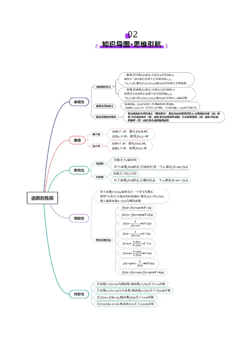 第02讲函数的性质：单调性、奇偶性、周期性、对称性、最值（十六大题型）（讲义）（原卷版）_2.2025数学总复习_2025年新高考资料_一轮复习_第二章函数与基本初等函数