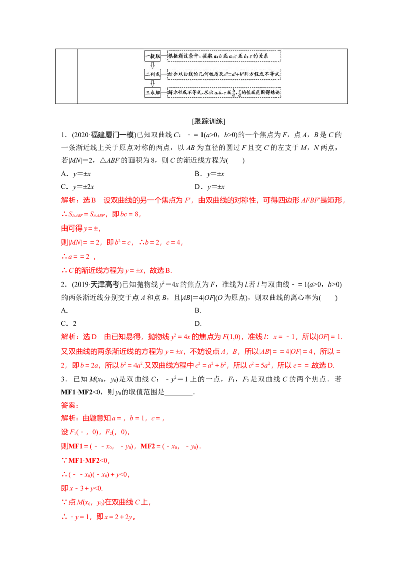 第02讲双曲线（讲）-2023年高考数学一轮复习讲练测（全国通用）（解析版）_2.2025数学总复习_赠品通用版（老高考）复习资料_一轮复习_2023年高考数学一轮复习讲练测（全国通用）