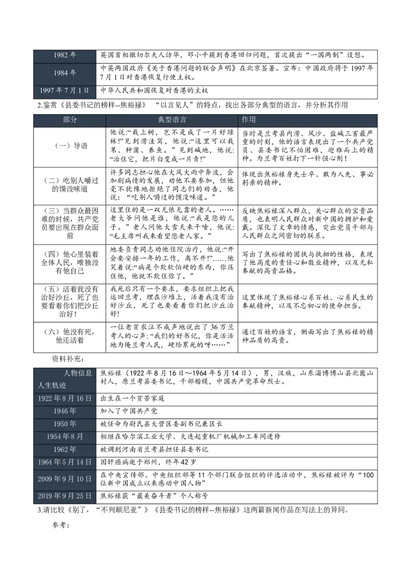3《别了，&ldquo;不列颠尼亚&rdquo;》《县委书记的榜样&mdash;&mdash;焦裕禄》（教学设计）-（统编版选择性必修上册）_高语_高中语文_选择性必修上册_教学设计