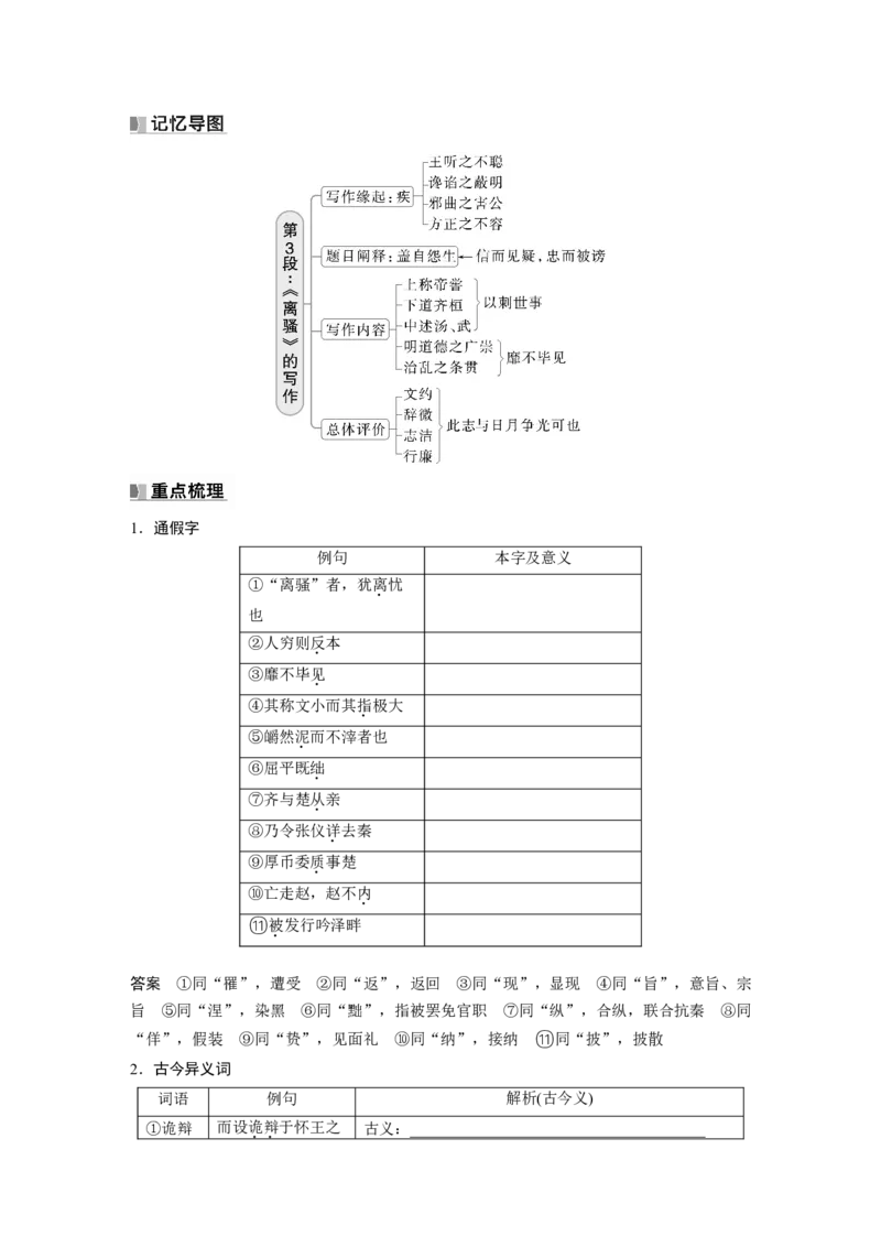 选择性必修中册(一)　单篇梳理1　屈原列传_01高考语文_5.22025年新高考资料_2025新高考一轮复习语文_2025语文大一轮复习讲义教师用书Word版文档