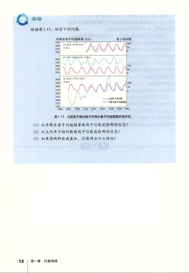 人教版高中地理必修1_高中课本电子全科人教版语数英政历地物化生必修选修全套课本PPT_高中地理
