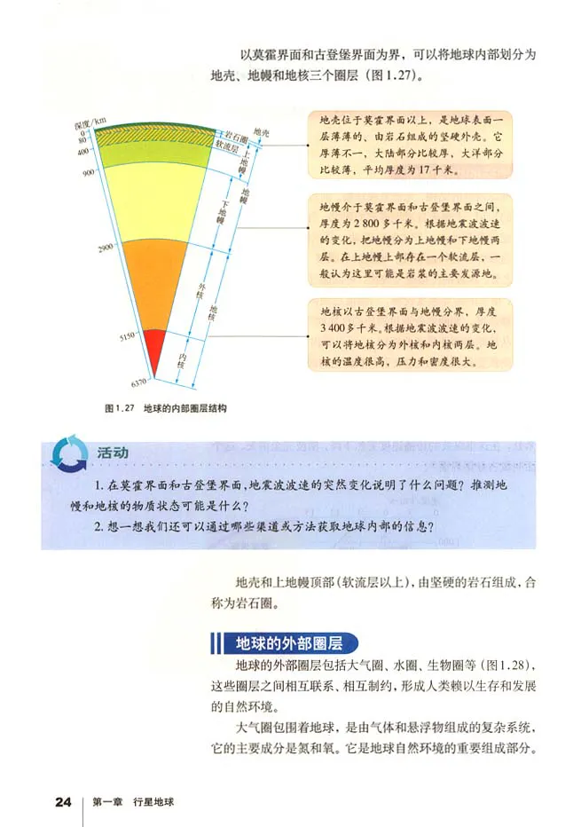 人教版高中地理必修1_高中课本电子全科人教版语数英政历地物化生必修选修全套课本PPT_高中地理