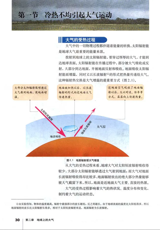 人教版高中地理必修1_高中课本电子全科人教版语数英政历地物化生必修选修全套课本PPT_高中地理