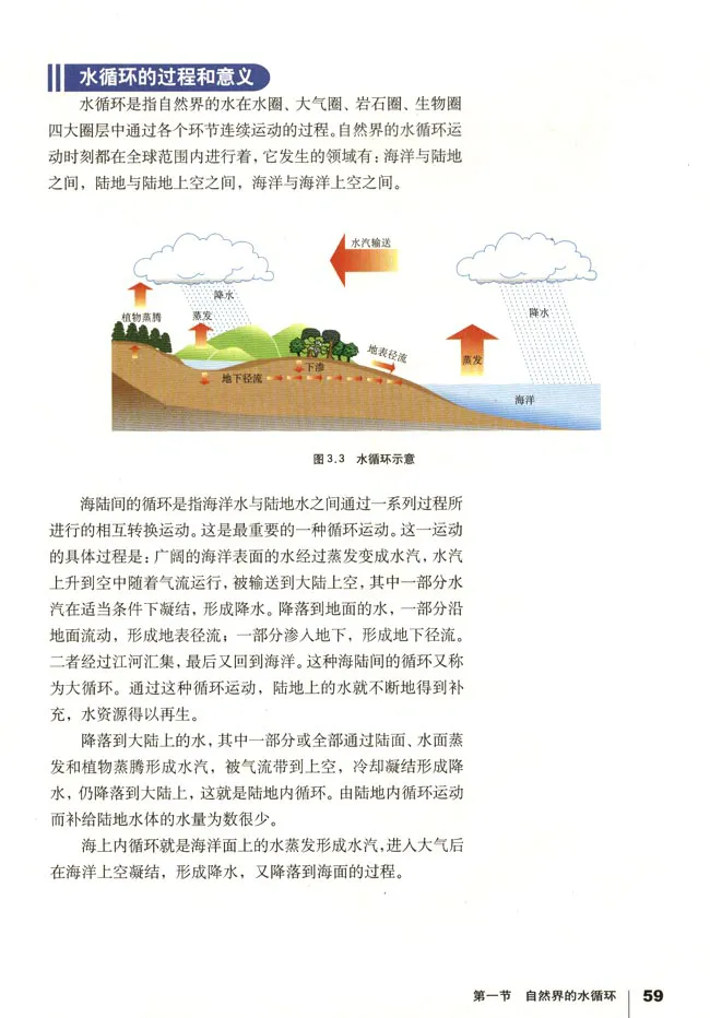 人教版高中地理必修1_高中课本电子全科人教版语数英政历地物化生必修选修全套课本PPT_高中地理