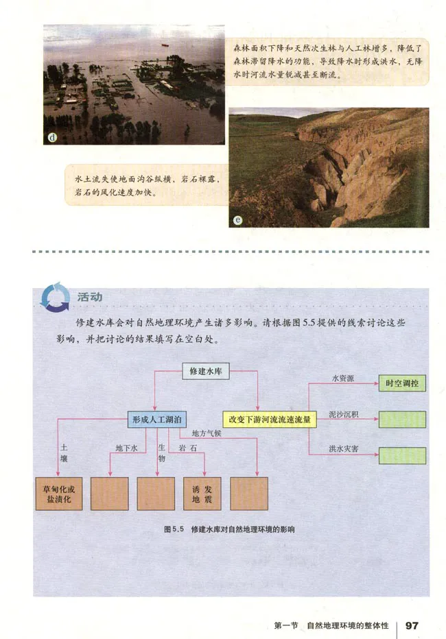 人教版高中地理必修1_高中课本电子全科人教版语数英政历地物化生必修选修全套课本PPT_高中地理