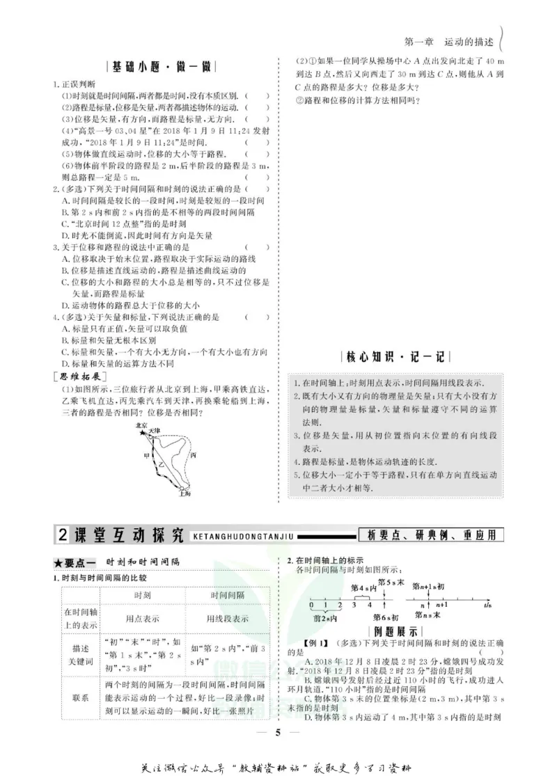 名师同步导学物理人教版必修1_名师同步导学_高中物理