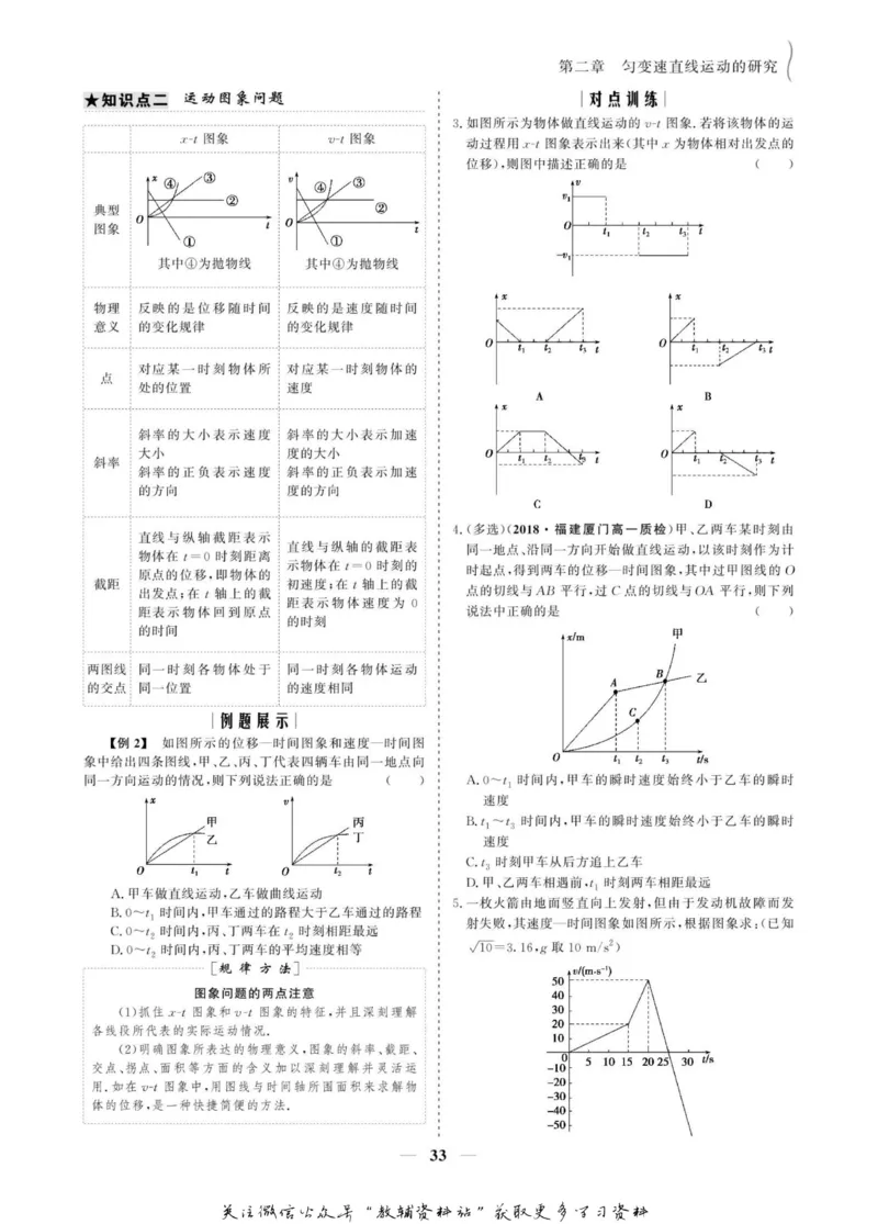 名师同步导学物理人教版必修1_名师同步导学_高中物理