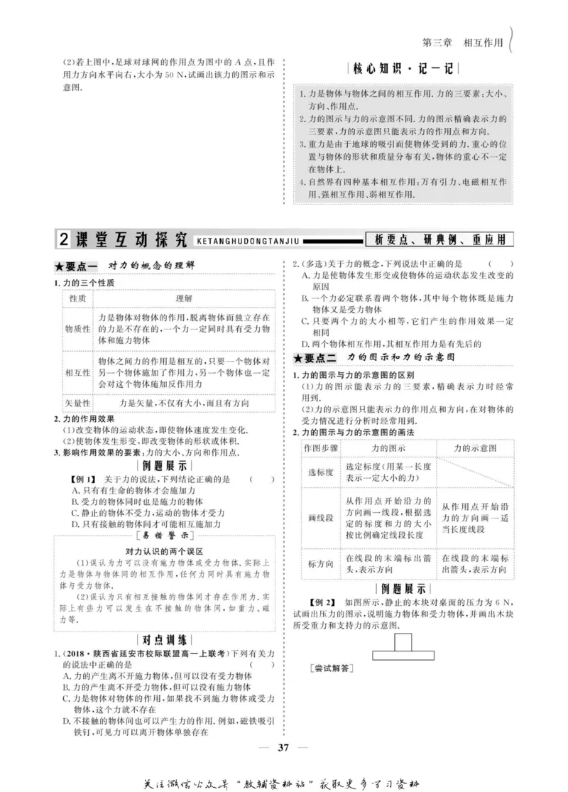 名师同步导学物理人教版必修1_名师同步导学_高中物理