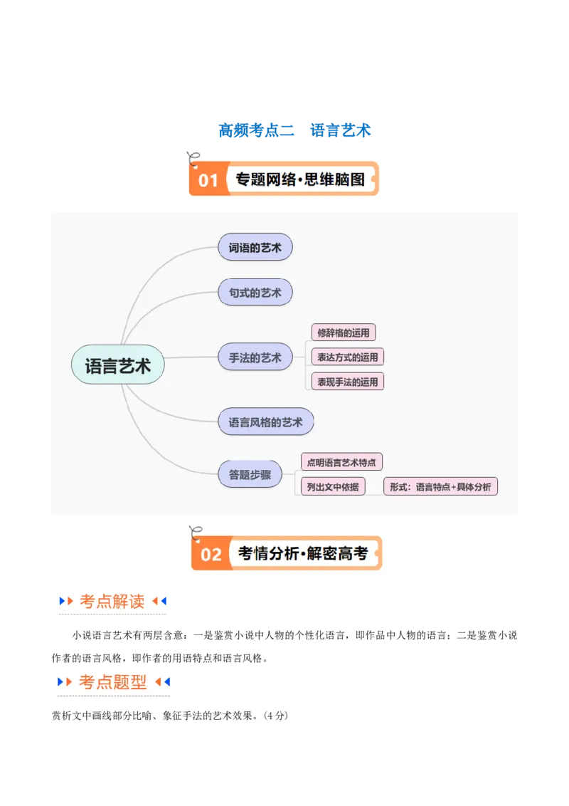 解密07文学类文本阅读小说之艺术技巧分析（讲义）（原卷版）_01高考语文_4.22024年新高考资料_2.2024二轮复习