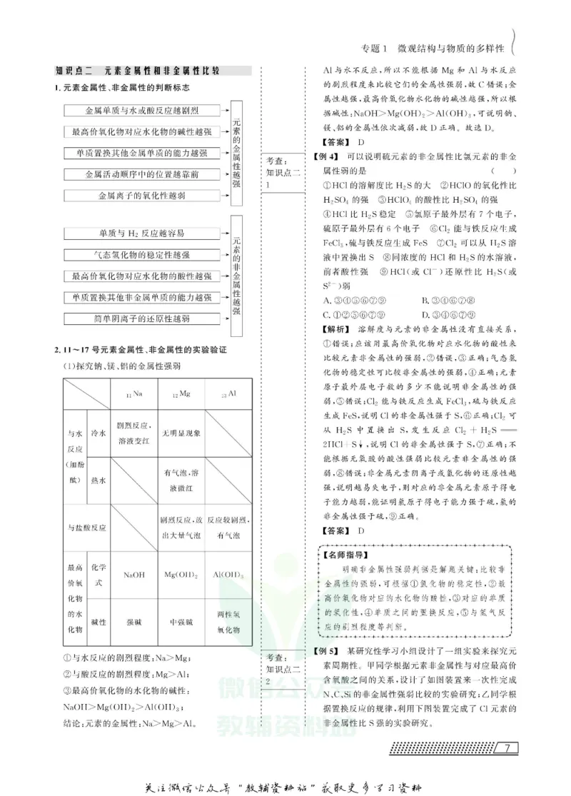 名师同步导学化学苏教版必修2_名师同步导学_高中化学