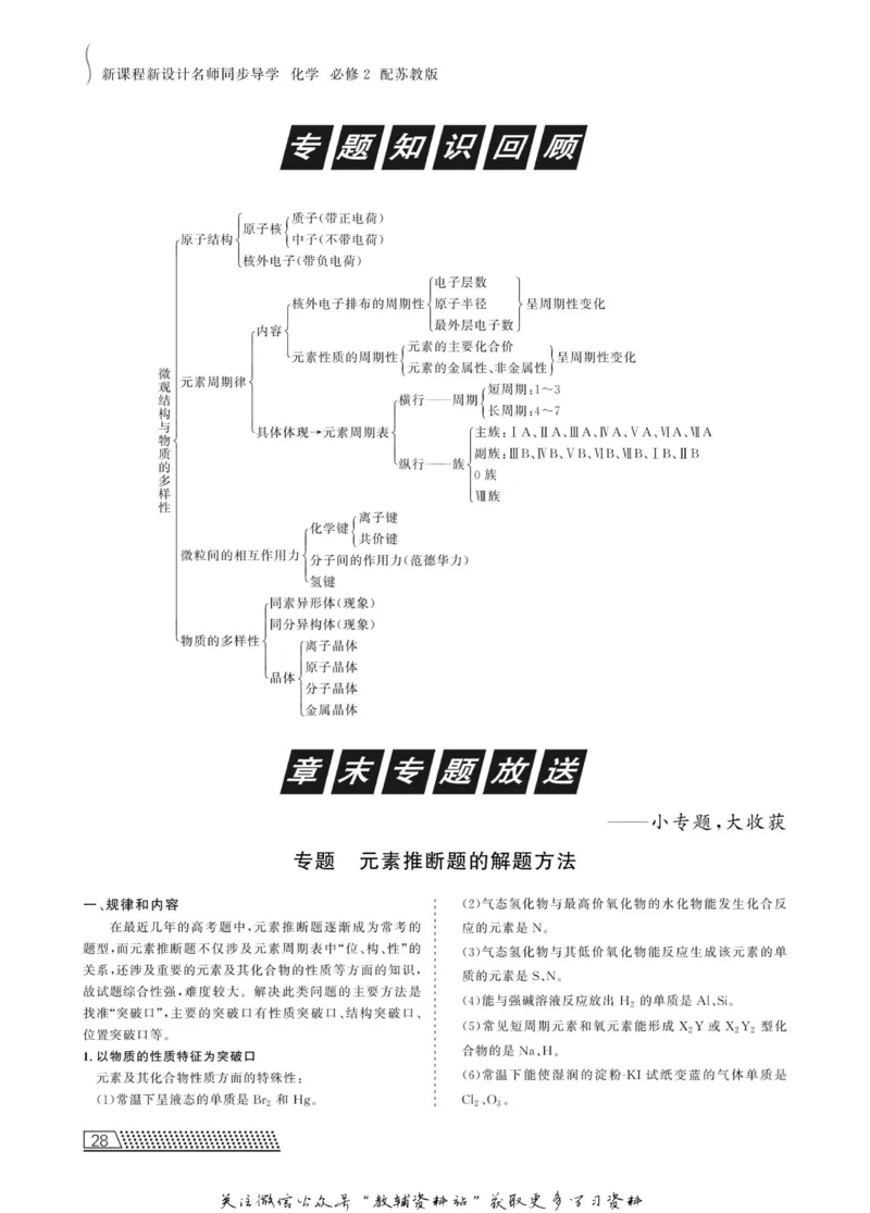 名师同步导学化学苏教版必修2_名师同步导学_高中化学