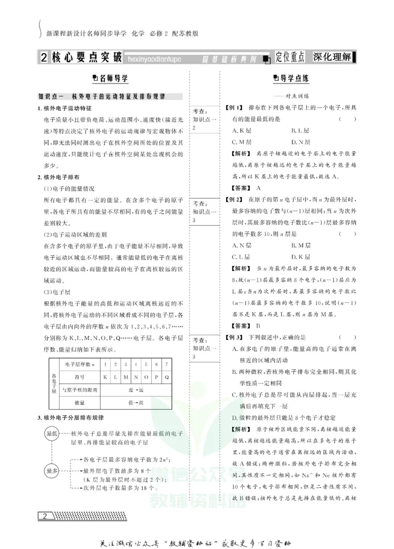 名师同步导学化学苏教版必修2_名师同步导学_高中化学