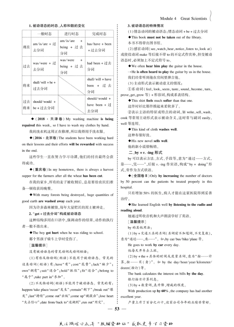 名师同步导学英语外研版必修4_名师同步导学_高中英语