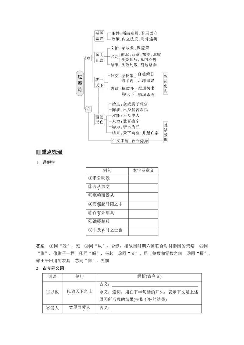选择性必修中册(二)　单篇梳理4　过秦论_01高考语文_5.22025年新高考资料_2025新高考一轮复习语文_2025语文大一轮复习讲义教师用书Word版文档_配套Word版文档教材文言文点线面