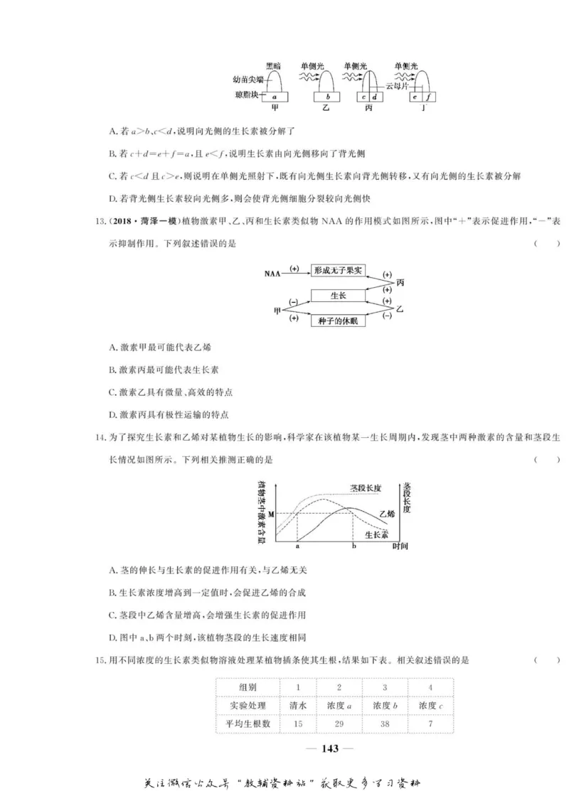 名师同步导学生物人教版必修3_名师同步导学_高中生物
