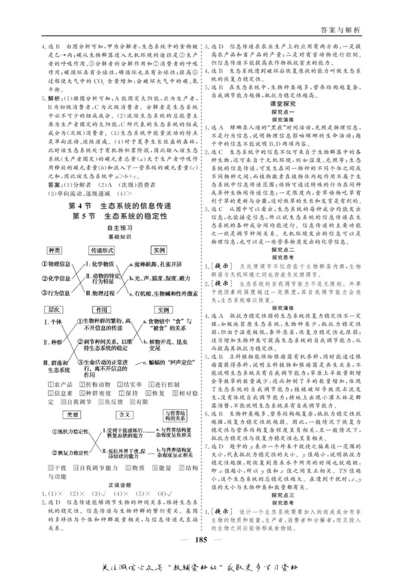 名师同步导学生物人教版必修3_名师同步导学_高中生物