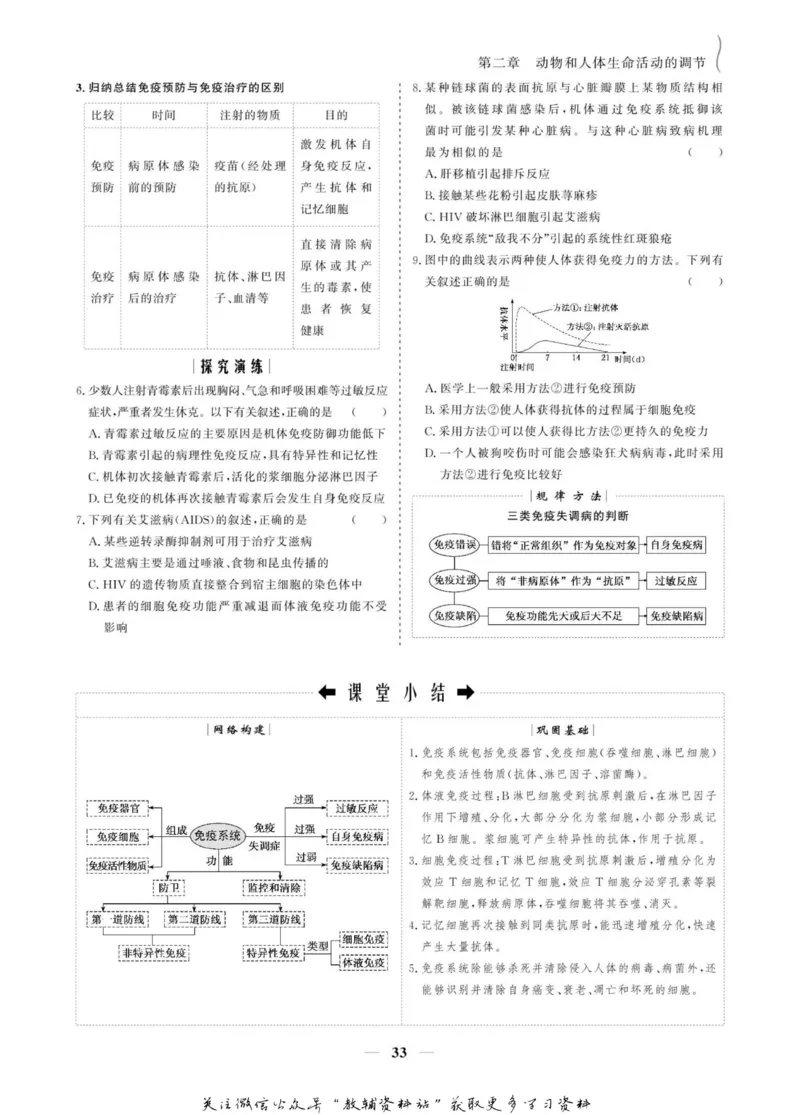 名师同步导学生物人教版必修3_名师同步导学_高中生物