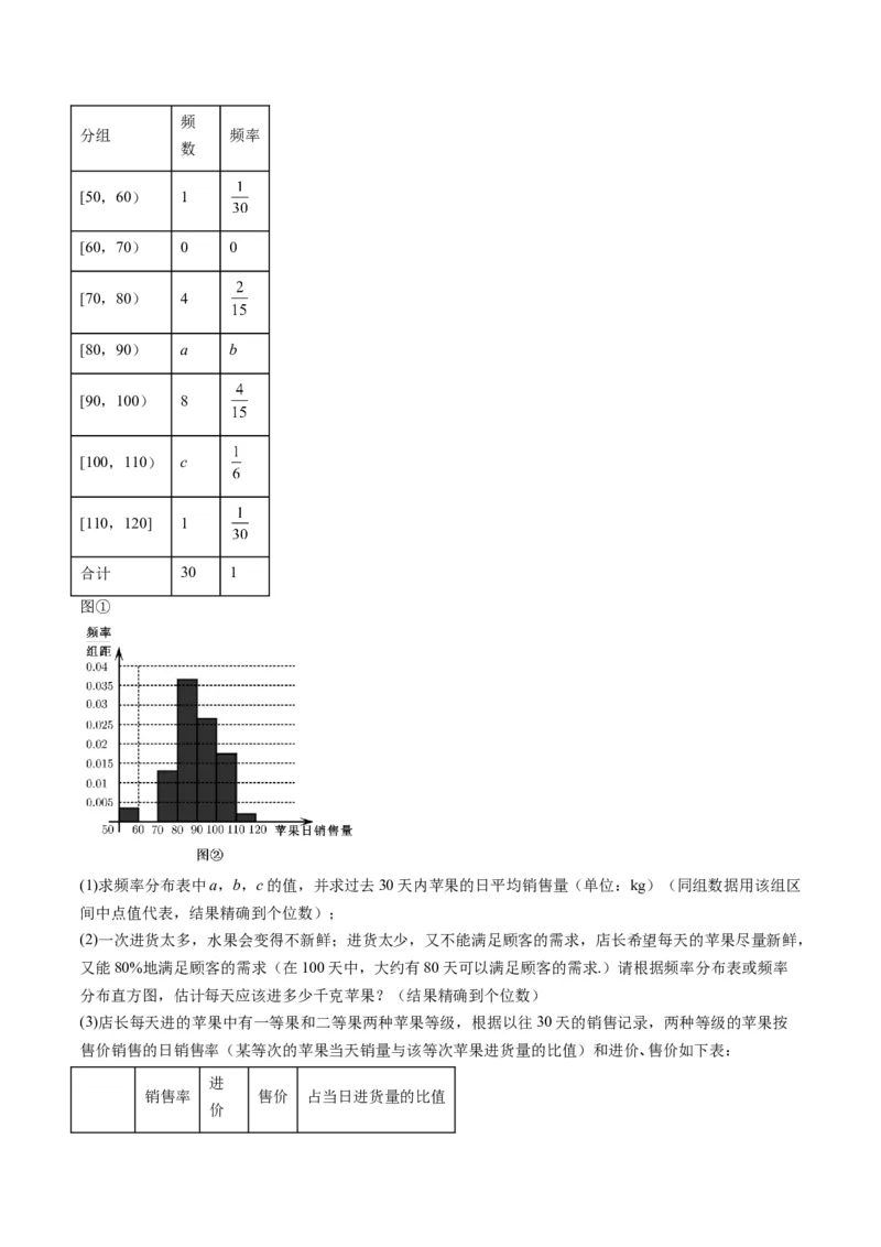 第02讲用样本估计总体(精练）（学生版）_2.2025数学总复习_2023年新高考资料_一轮复习_2023新高考数学一轮复习（新教材新高考）