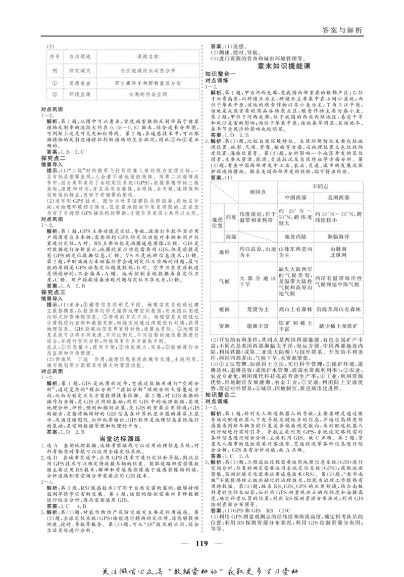 名师同步导学地理人教版必修3_名师同步导学_高中地理