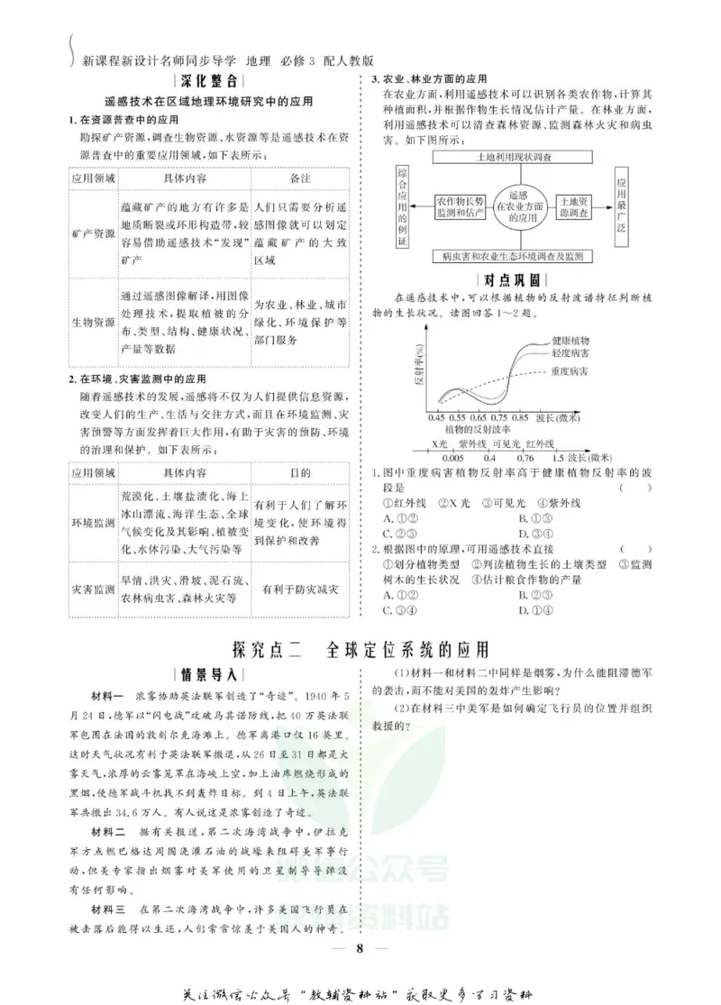 名师同步导学地理人教版必修3_名师同步导学_高中地理