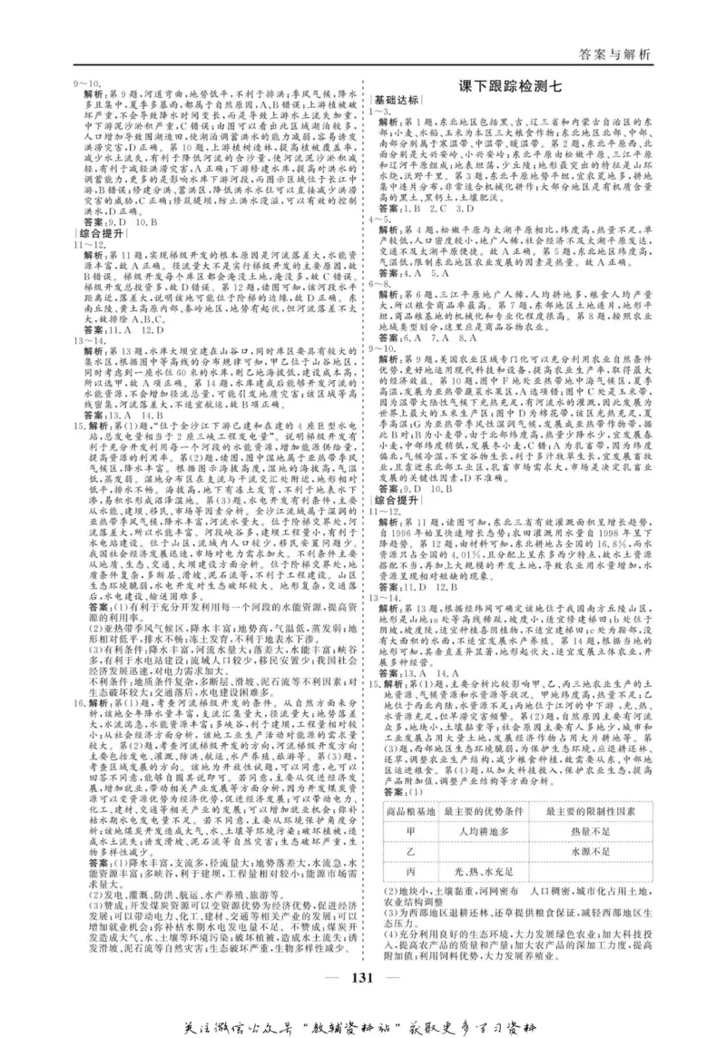 名师同步导学地理人教版必修3_名师同步导学_高中地理