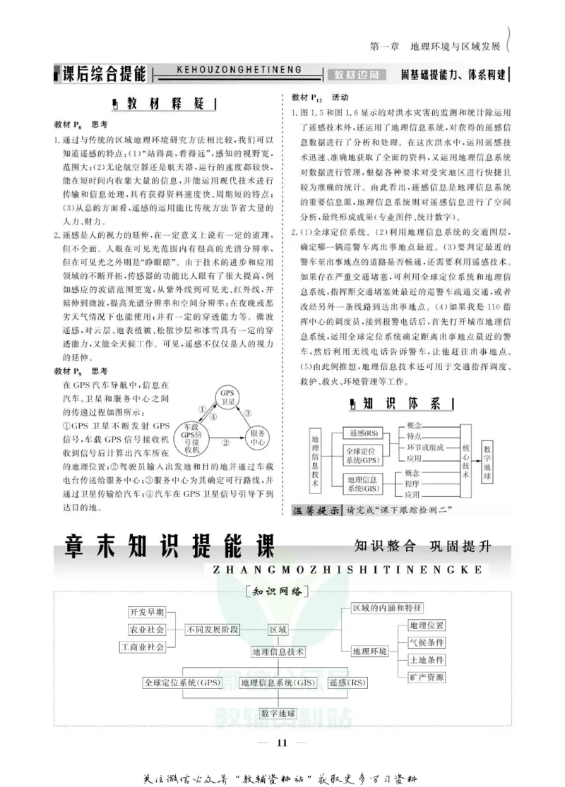 名师同步导学地理人教版必修3_名师同步导学_高中地理