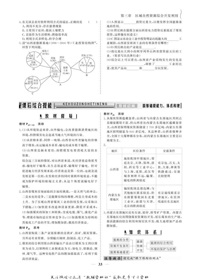 名师同步导学地理人教版必修3_名师同步导学_高中地理