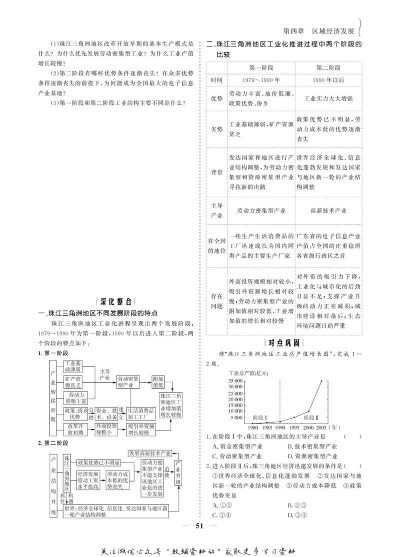 名师同步导学地理人教版必修3_名师同步导学_高中地理