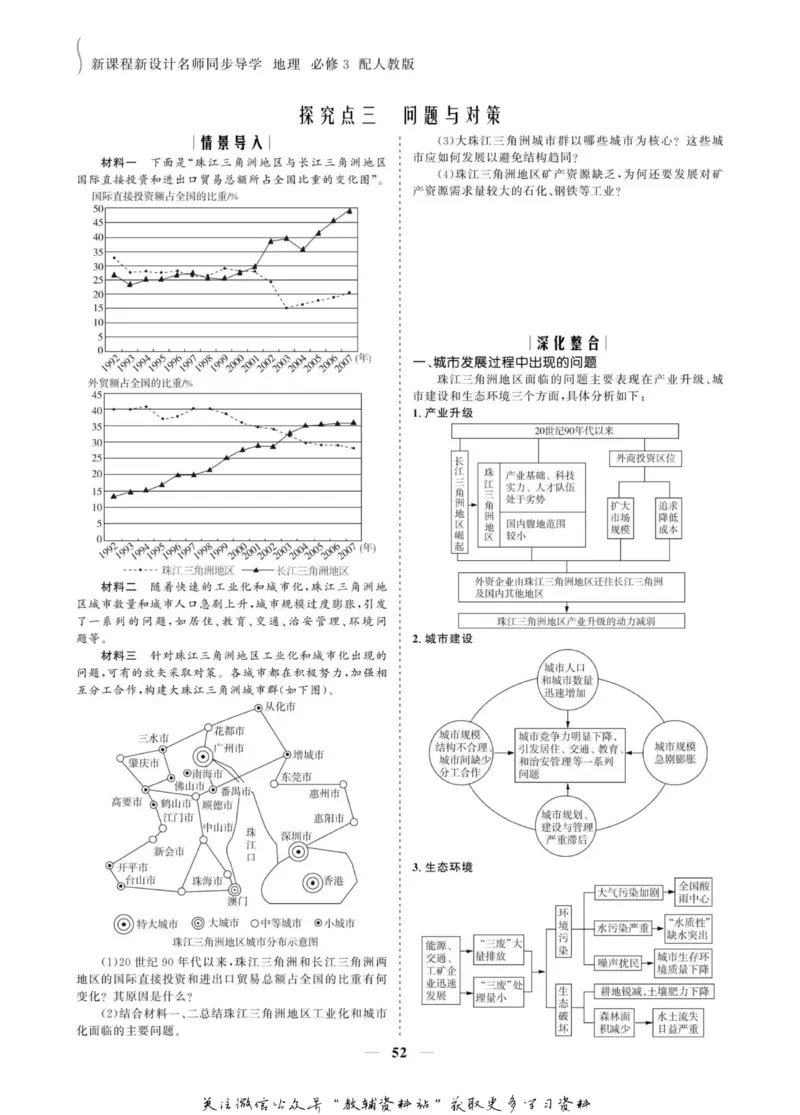 名师同步导学地理人教版必修3_名师同步导学_高中地理