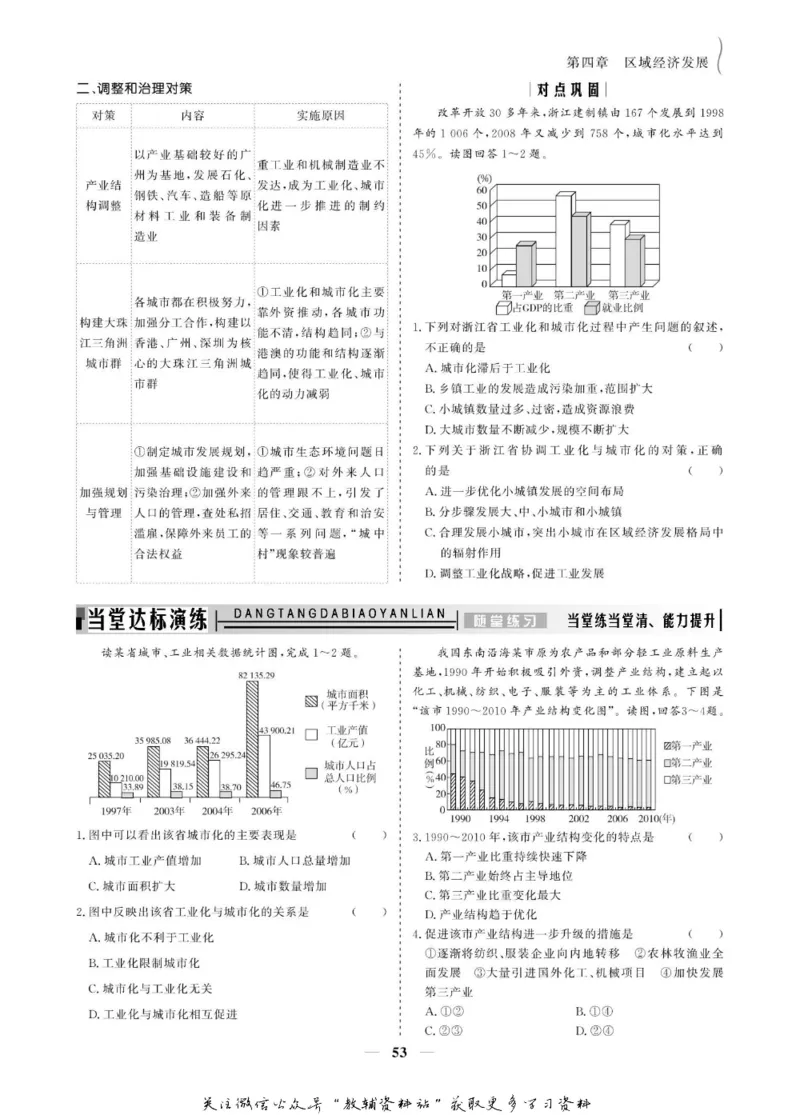 名师同步导学地理人教版必修3_名师同步导学_高中地理