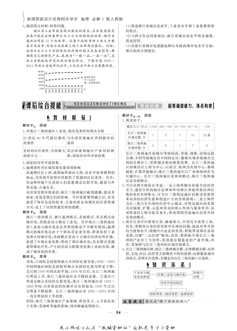 名师同步导学地理人教版必修3_名师同步导学_高中地理