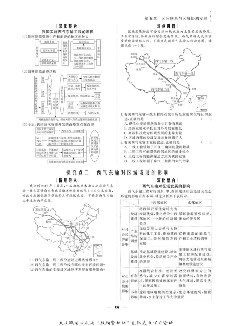 名师同步导学地理人教版必修3_名师同步导学_高中地理