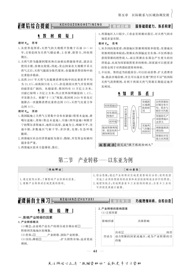 名师同步导学地理人教版必修3_名师同步导学_高中地理