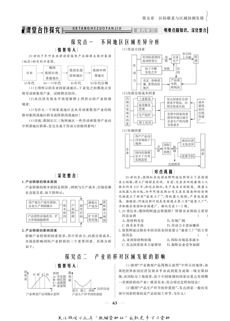 名师同步导学地理人教版必修3_名师同步导学_高中地理