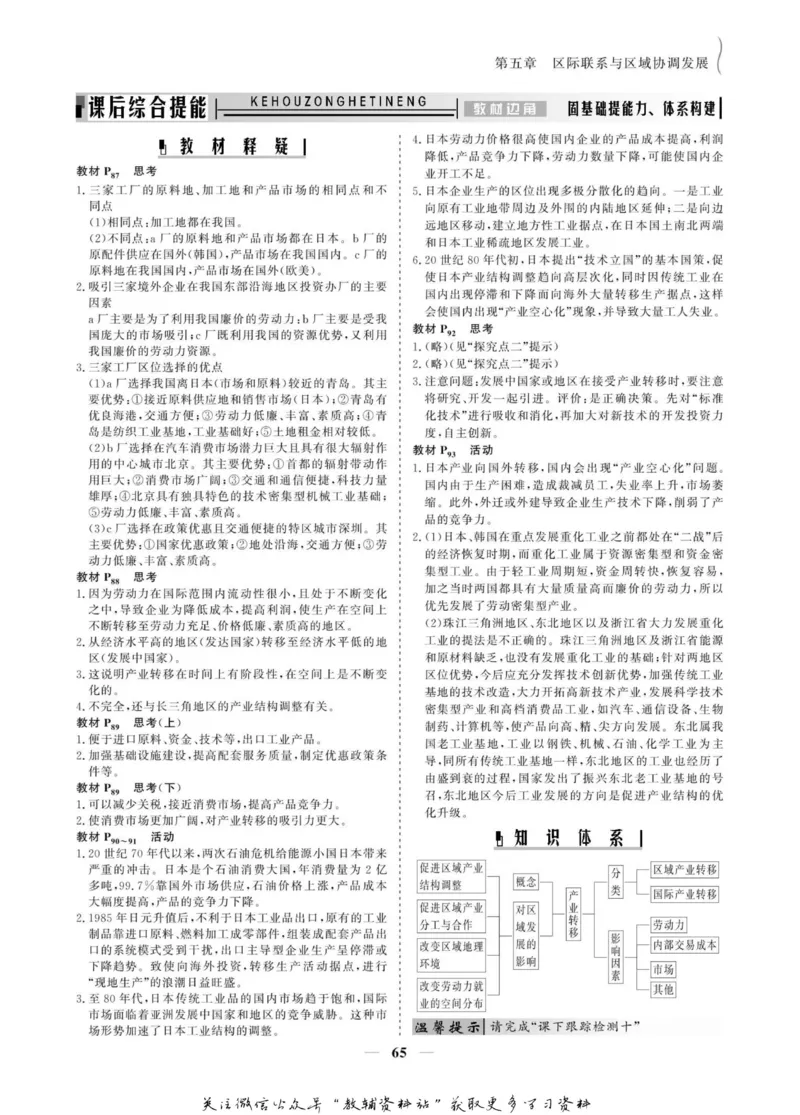名师同步导学地理人教版必修3_名师同步导学_高中地理
