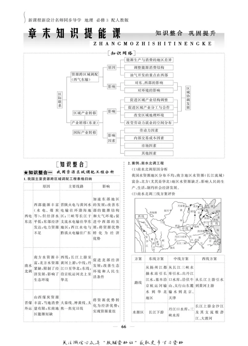 名师同步导学地理人教版必修3_名师同步导学_高中地理