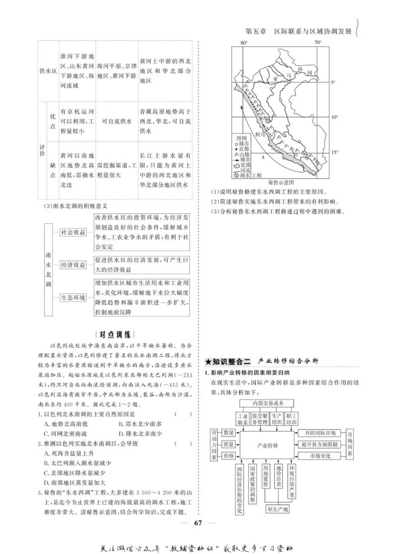 名师同步导学地理人教版必修3_名师同步导学_高中地理