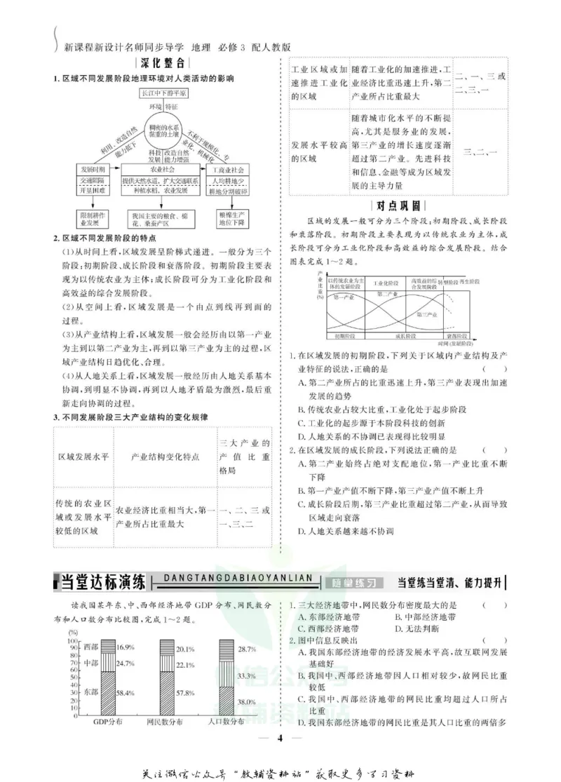 名师同步导学地理人教版必修3_名师同步导学_高中地理